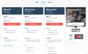 offres internet bouygues